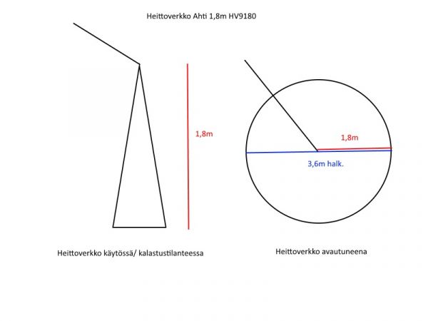 Heittoverkko 9mm säde 1,8 m lanka 210/4 valkoinen